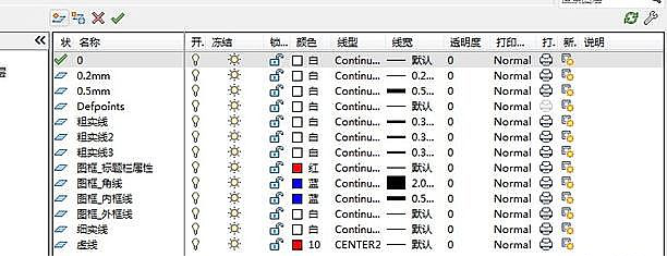 CAD繪制機(jī)械平面圖的過(guò)程解說(shuō)159.png