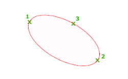 CAD的創(chuàng)建橢圓及橢圓弧相關的命令