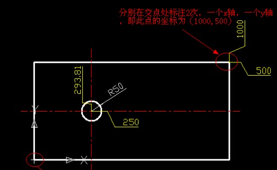 CAD坐標(biāo)標(biāo)注有什么用？