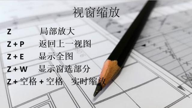 新手福利：清收下這些CAD快捷鍵吧！